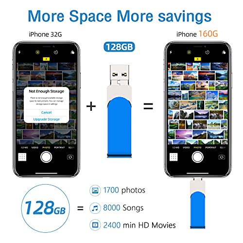 128GB USB Stick Kompatibel mit iPhone 4 zu 1 USB 3.0 Handy Photostick Speichererweiterung Kompatibel mit Laptop Tablet… – Bild 4