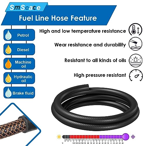 mxuteuk 25pcs 3.3Ft 5-Größe Kraftstoffleitung Schlauch-Kit - 3/8\1/2\5/16\1/4\3/16\ID NBR Gummi Kraftstoffschlauch mit Schlauchklemmen für kleine Motoren Automotive Ersatz Kraftstoffschläuche