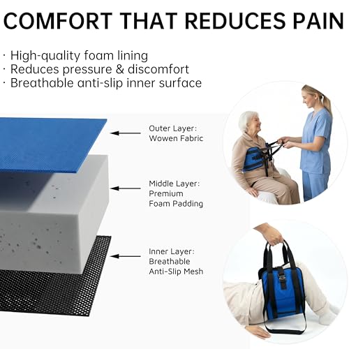Image of Transfer Sling, Upgraded with Metal Buckle, 6 Reinforced Straps with Hand Grips, Lift & Standing Aid for Caregivers, Elderly & Disabled, Transfer Belt for Home Use (Black, Large)