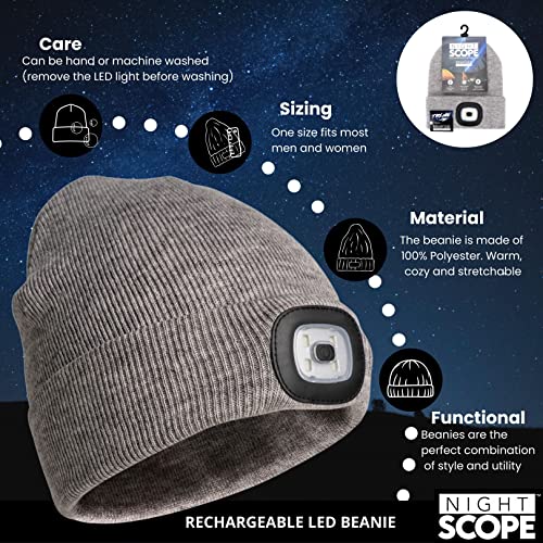 Image of Classic Rechargeable LED Warm Knit Beanie Head Light Hat Headlamp for Outdoor Activities