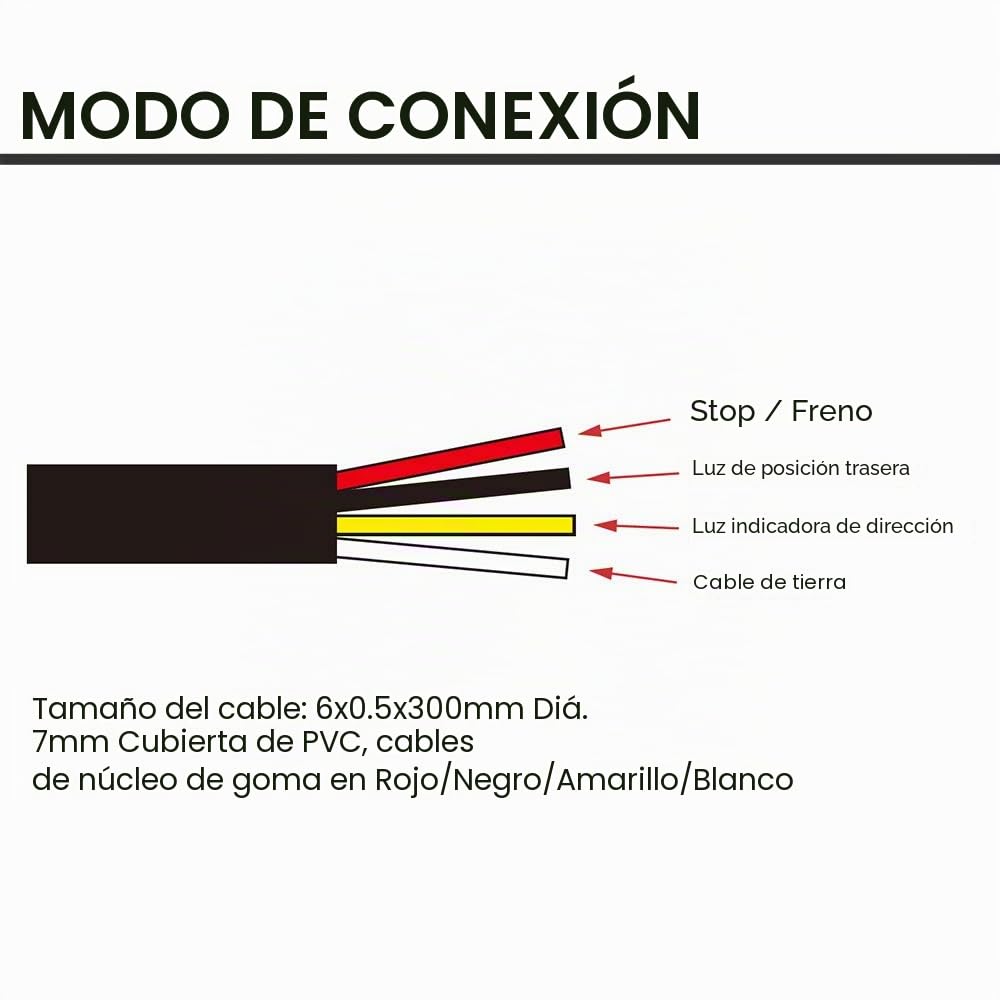 2 luces traseras LED redondas para remolque, 12/24 V, 3 funciones, luces traseras universales para remolque, camión, RV, furgonetas, tractor, aprobación ECE impermeable