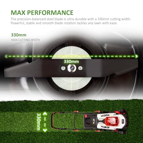 Cordless Lawnmower 20V - Brushless Motor Lawn Mower with 4.0Ah Battery & Charger - 33cm Width, 5 Heights, Mini Lawn Mower for Small Garden - Battery Operated Lawnmower - 30L Box - Image 4