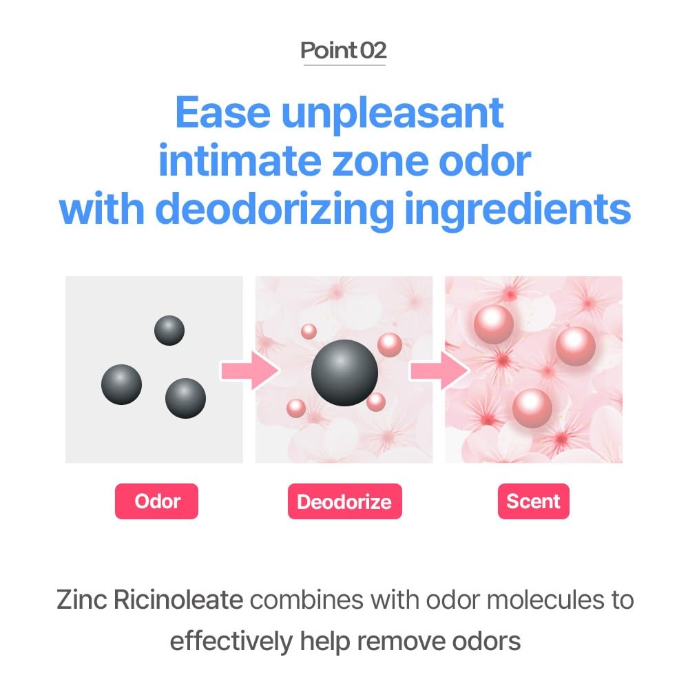 Foellie Inner Perfume Aurora 5ml(0.169 fl oz) Long Lasting Lingerie & Underwear Fragrance Human Application Tested Korean Cosmetics - Image 5