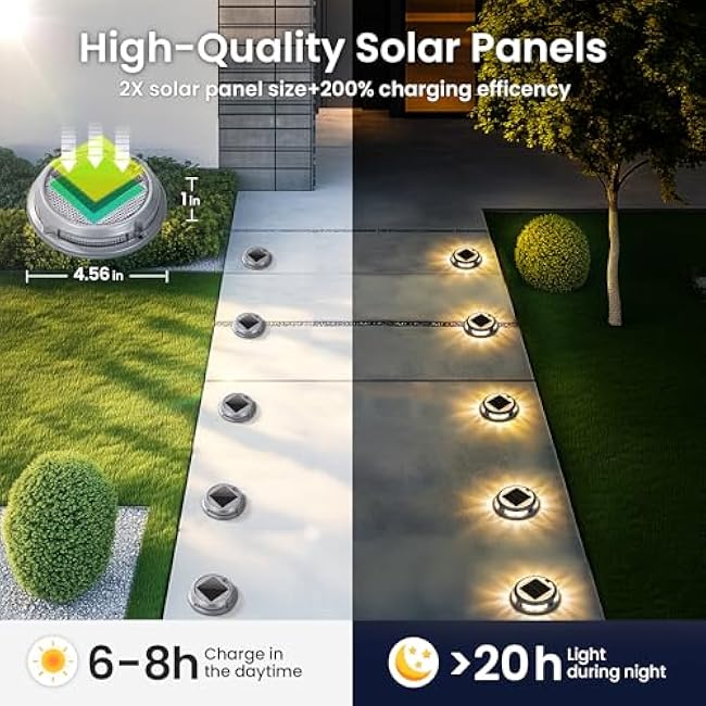 SOLPEX Solar Driveway Lights Multi-Color Deck Light Solar Pathway Lights 4 Pack