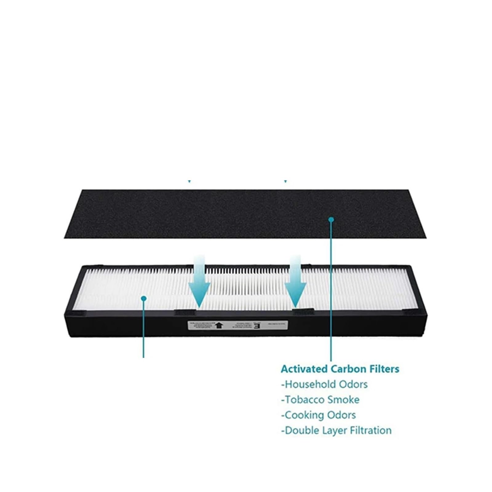 Filtro di ricambio misura E, compatibile con Idylis, IAP-GG-125, FIL-GG-125 e, compatibile con Germguardian, filtro serie AC5000 C, confezione da 2