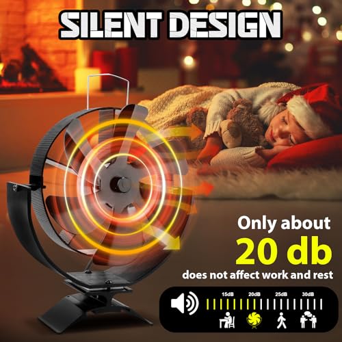 highsam kaminventilator, 6 flügel Ofenventilator Ohne Strom, Ventilator für Kaminofen mit Thermometer, Leiser Holzofenventilator Schwenkbar, Wärmebetriebener Ventilator für Kamin/Holzbrenner(1 Stück)