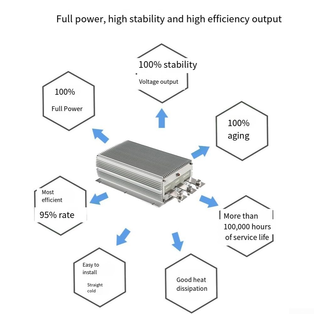 Convertisseur DC en aluminium 12 V vers 28 V 30 A pour aluminium résistant