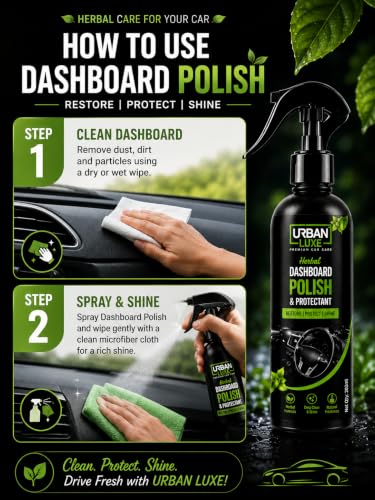 Image of Herbal Car Dashboard Polish & Protectant 2-Step Shine Formula Just Wipe Dust & Spray | Restores, Protects & Adds Natural Shine to Interior Plastic,Non-Toxic Herbal Formula 200ml (235g)