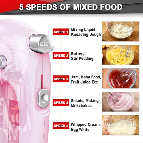 Image of Lord Eagle Hand Mixer Electric Handheld 400W, 5-Speed Lightweight Kitchen Mixer with Storage Case, 5 Stainless Steel Attachments for Baking Cake Egg Cream Food Beater, Turbo+Eject Button, Pink