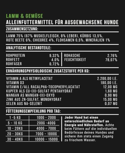 Tales & Tails Nassfutter für Hunde | Mit 75% Fleisch und nur Einer tierischen Proteinquelle | Monoprotein | Hohe Akzeptanz & Verträglichkeit | 400g Dosen (Mix 4er Pack)