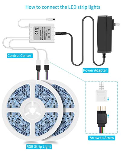 Kit de Luces LED Tira Multicolor 2x5m Impermeable con Control miniatura 2