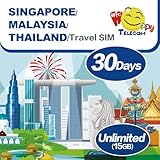 Free Test 150MB 1Day in UK | Happy 5G Singapore/Malaysia/Thailand 30 Days Unlimited Data Sim Card | 15GB of 5G High-Speed Data | No Registration | Easy Activation