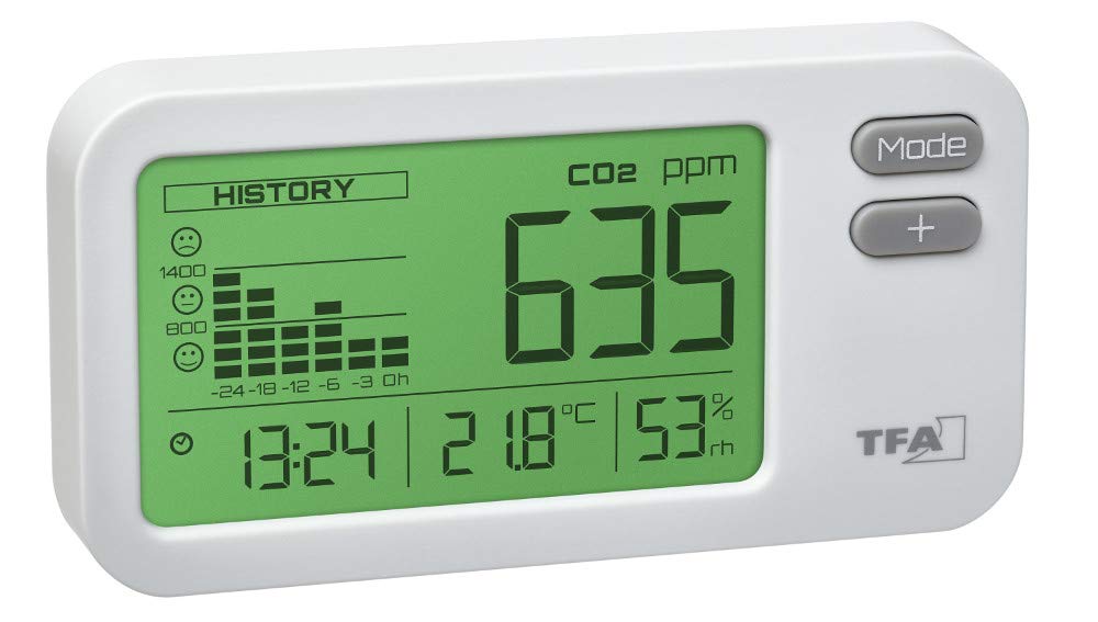 TFA Dostmann Airco2NTROL 31.5009.02 Coach - Monitor CO2 (detector de CO2, con fuente de alimentación USB), color blanco