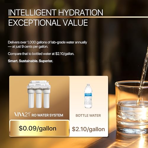 Multi-Stage Under Sink Filtration System