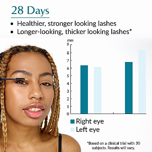 Talika Lipocils Expert 10ml - Ultimate Eyelash Growth Serum - Longer, Darker, Bolder Lashes - Professional Lash Formula - Thumbnail 4