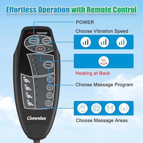 comrelax Portable Back Massager with Heat & Vibration - Deep Tissue Pain Relief for Shoulder, Back, Lower Back and Thighs - Office Chair Massage Pad, Ideal Gift for Men and Women