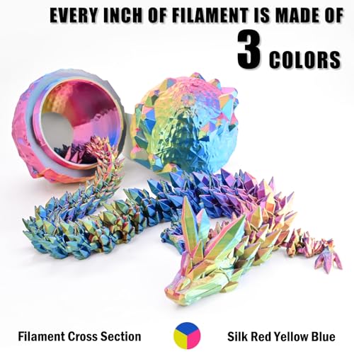 Image of OVV3D 3D Printer Filament, PLA Filament 1.75mm, Tri-Colors Rainbow Silk PLA Filament, Rainbow PLA Filament with Silk PLA Red-Yellow-Blue, 3D Printing Filament PLA Filament 1.75mm + /-0.02mm, 1kg