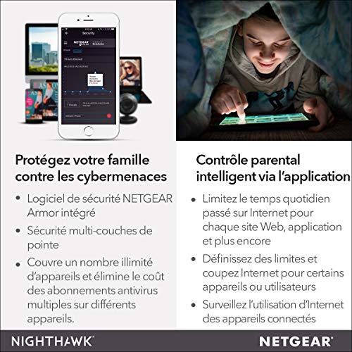 NETGEAR R7000 Routeur sans fil commutateur 4 ports 1GbE Bi bande - vue 4