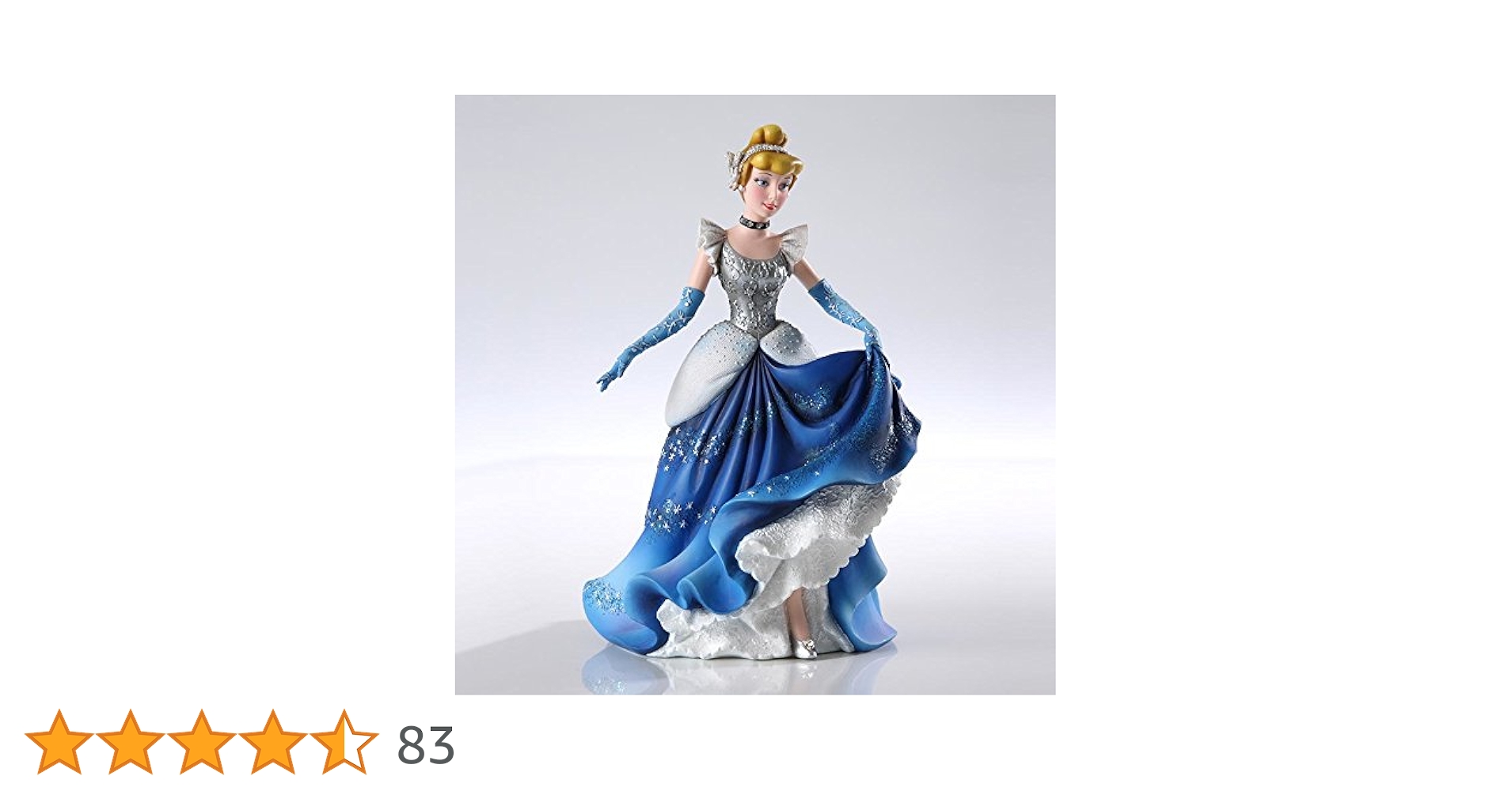 ディズニーシンデレラフィギュア　ショーケースコレクション dscc4058289_2.jpg