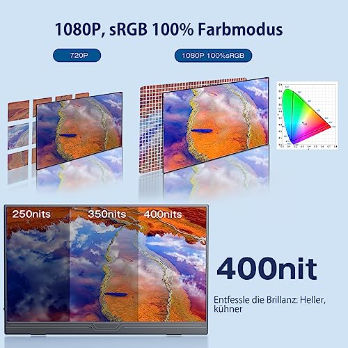 CUIUIC Portable Monitor, 15,6 Zoll Tragbarer Mobiler IPS Bildschirm, FHD 1920x1080 HDR USB C mit Type-C HDMI Anschluß, für Laptop/MacBook/PC/Xboxs/PS, mit Schutzhülle 4