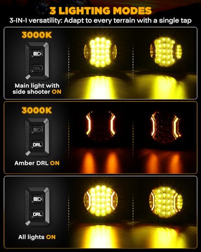 Image of Auxbeam V-Ultra Series 9-Inch Amber Off-Road Lights Round Fog Lights 2-Pack | 3-in-1 DRL Function, 270-Degree Side Shooter, Hyper Spot Beam, 300W 35600LM, Protective Covers, Offroad Light Bars