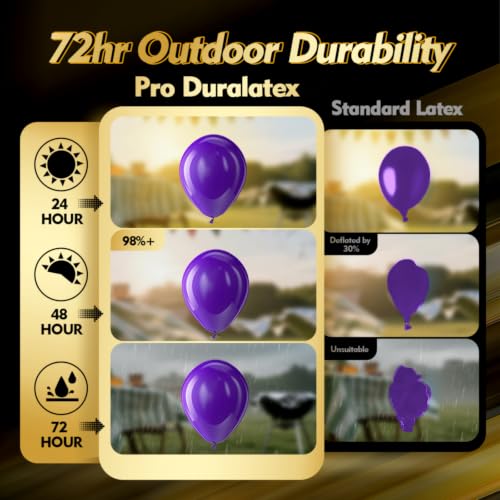 Image of Bezente Pro Duralatex Dark Purple Extra-Thick Balloons 120 Pack 10 inch