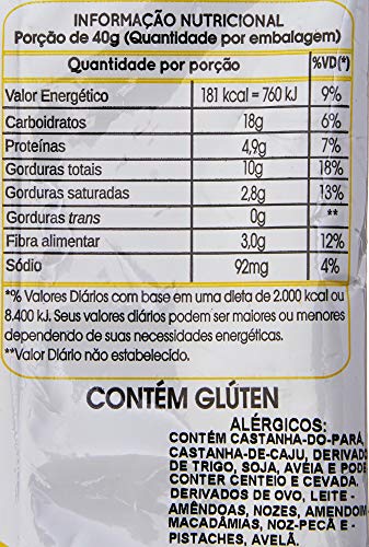 Vitao Nuts Mix de Granola