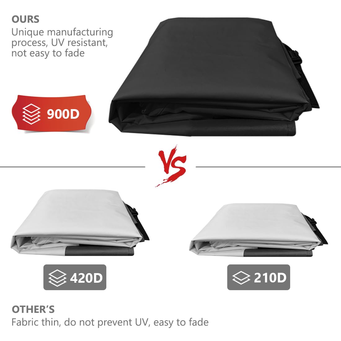 Patio Furniture Covers, Heavy Duty Round Patio Table Cover (110D x 28H Inch) Outdoor Dining & Coffee Table Cover for Veranda, Lawn, Table, Chair-Waterproof & Weather Resistant, Anti UV - Black