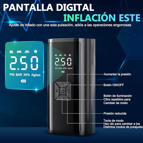 Auxilio Vial, Tools Imagen adicional
