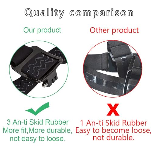 Image of VVHOOY Action Camera Head Strap Mount for Gopro Hero 5 /4 /AKASO /APEMAN /DBPOWER /EKEN and more 1080P 4K Sports Camera