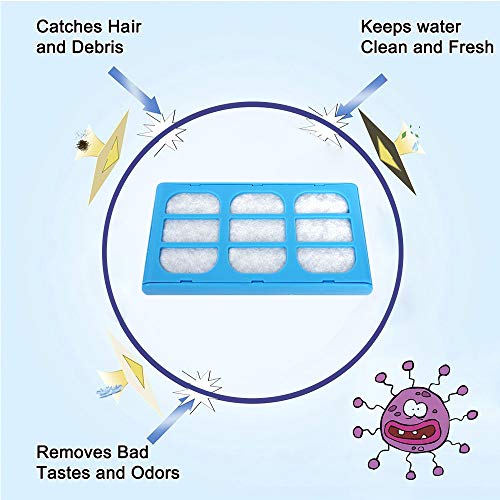 Extaum - 12 PCS Cartuchos de filtro de reposição de filtro de água para animais de estimação compatí