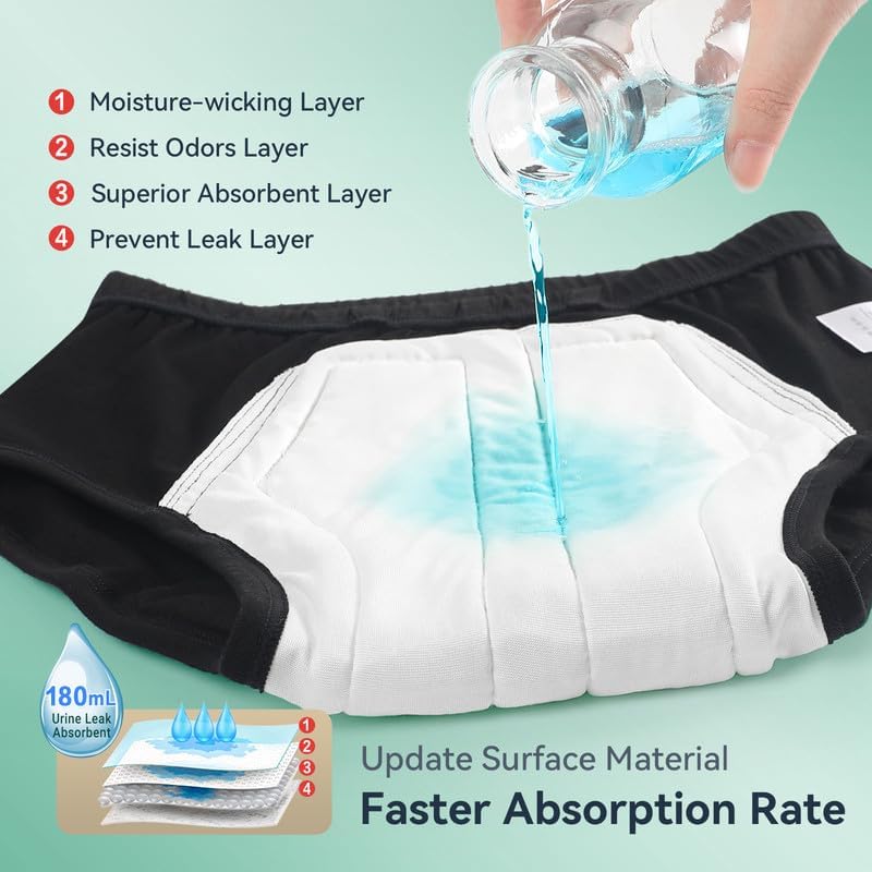 Incontinence Underwear for Men 2 Pack Washable Mens Incontinence Briefs with Front Absorbent Area Leak Proof Underwear for Men Reusable Urinary Incontinence Underwear (Black, L) - Image 3