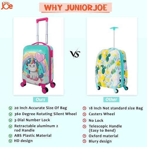 Image of JUNIOR JOE Abs Hard Shell 360 Degree 20 Inch Kids Suitcase with 4 Wheel Travel Trolley Bag (4 Day Trip) (Design-7, 20 INCH), 53 cm, Green