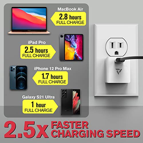 Vena 30W USB C Wall Charger, PD 3.0 Fast Charging Foldable Travel Charger Compatible with MacBook Air, USB C Laptops, iPad Pro, iPhone 14 13 12 11 Pro Max, Galaxy, Google Pixel