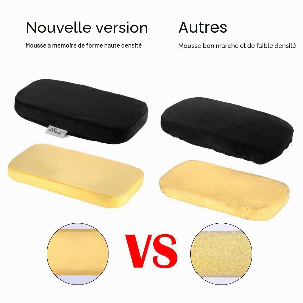 Aloudy Coussinets d'accoudoir ergonomiques pour Chaise de Bureau, Housses Confortables pour Chaise de Jeu pour soulager la Pression des Coudes et des Avant-Bras (Lot de 2), Moyen, Noir