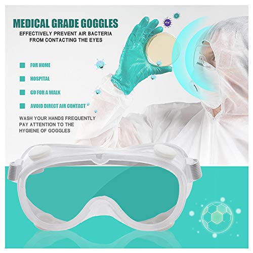 Best Medical Eye Protection For Virus