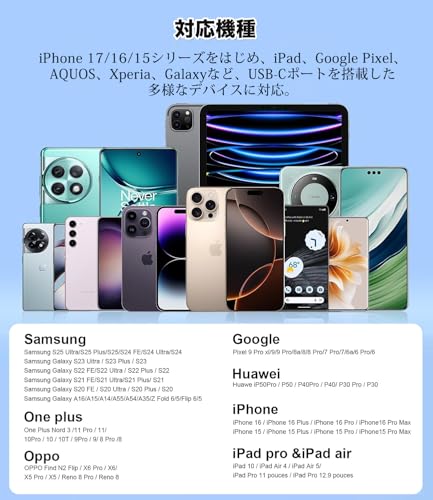 USB Type C イヤホン 有線 マイク付き 【充電しながら】 イヤホンマイク ハイレゾ 通話可能 音量調整 充電同時 iPhone│Xperia│Galaxy│PixelなどタイプCポート搭載の機種に対応