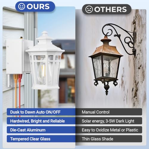 Image of Gleamz Outdoor Wall Lights with GFCI Outlet, White 2-Pack Exterior Lighting Fixtures with Dusk to Dawn Sensor, Porch Light with Outlet Wall Mount, Waterproof Front Door Light Fixture Outdoor