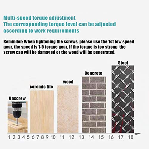 Akku-starker wiederaufladbarer Schraubendreher mit Zubehör-Kit 2 Bohrschrauber mit Variabler Drehzahl zum Schrauben, Befestigen und leichten Bohren von Holz und Kunststoffen – Bild 5