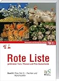 Landwirtschaftsverlag