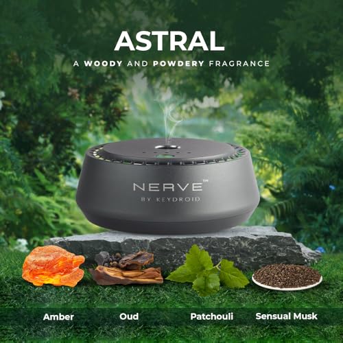 Image of Keydroid Nerve Mindful Fragrances 30ml | Astral Scent | Car Aroma Diffuser | Aromachology based | Long-Lasting, Anti-Odour Perfume | Rechargeable & Refillable | Air Freshener | Car Accessories