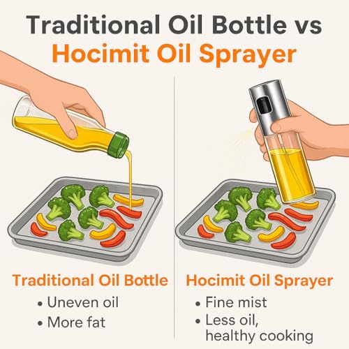 Image of Oil Sprayer for Cooking, Olive Oil Sprayer Bottle for Kitchen, BBQ, Air Fryer & Salad - Fine Mist Glass Spray Dispenser for Oil & Vinegar - Refillable Stainless Steel Top (Oil-Bottle-01)