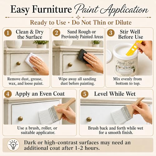 Pintura para muebles estilo leche blanca YKF para proyectos de madera DIY, fórmula de poliuretano a base de agua, 33.8 fl oz, para gabinetes, cómodas, mesas y renovación de decoración del hogar miniatura 5