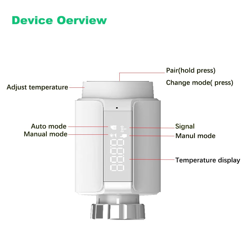 Válvula TRV Zigbee, termostática Inteligente para radiador