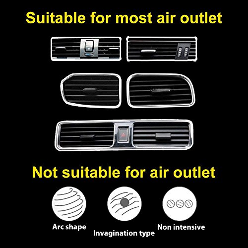 HUSTON LOWELL Supporto Auto Smartphone 360 Gradi