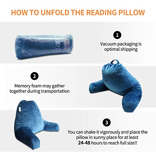ACWARM HOME Reading Pillow, Bed Rest Pillow with Shredded Memory Foam, Support Arms, Headrest, Leg Pillow, TV Pillow - Perfect Back Support for Reading, Relaxing for Kids & Adults - Blue