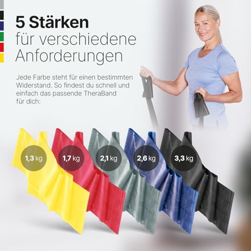 TheraBand 2,50m im PE Beutel mit Anleitung schwarz | Fitnessband – Ansicht 5