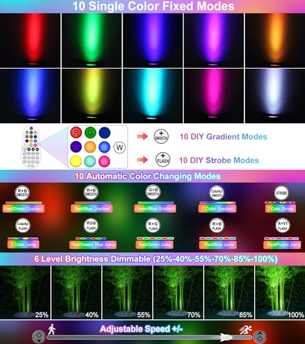 Crodial CR-DYRGB-1512 15W Rgb Low Voltage Landscape Lighting, Led Color Changing Landscape Lights With Remote Control, 12V Ip66 Waterproof Outdoor Spot Lights thumb #2