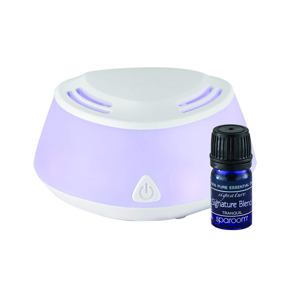 SpaRoom AirWay Aromatherapy Fan Diffuser with 5ml SpaRoom Signature Blend Essential Oil