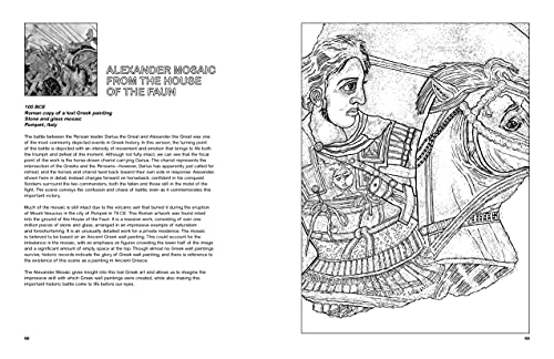 The Art History Coloring Book: A Coloring Book (Coloring Concepts) - Image 6